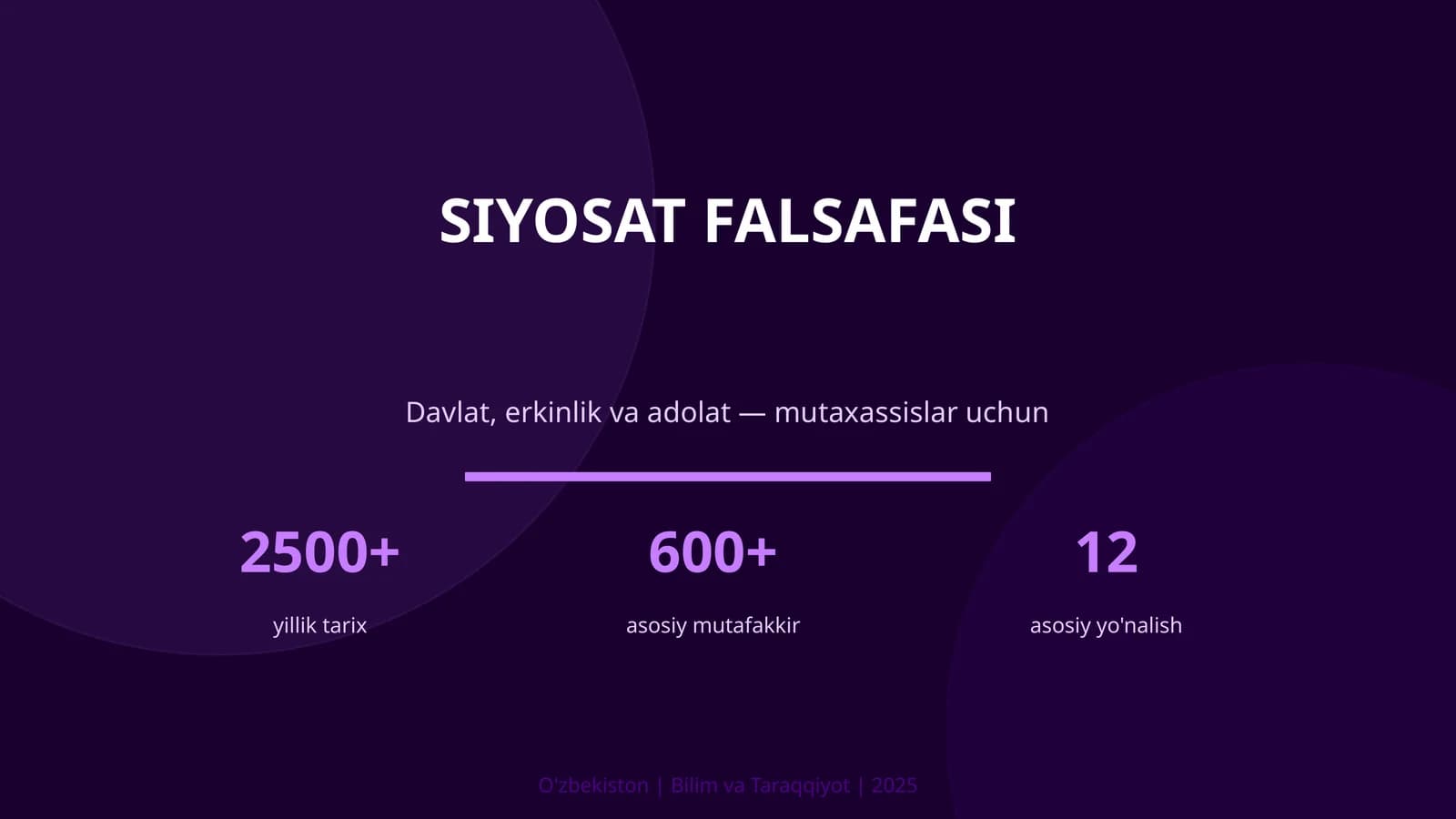 SIYOSAT FALSAFASI