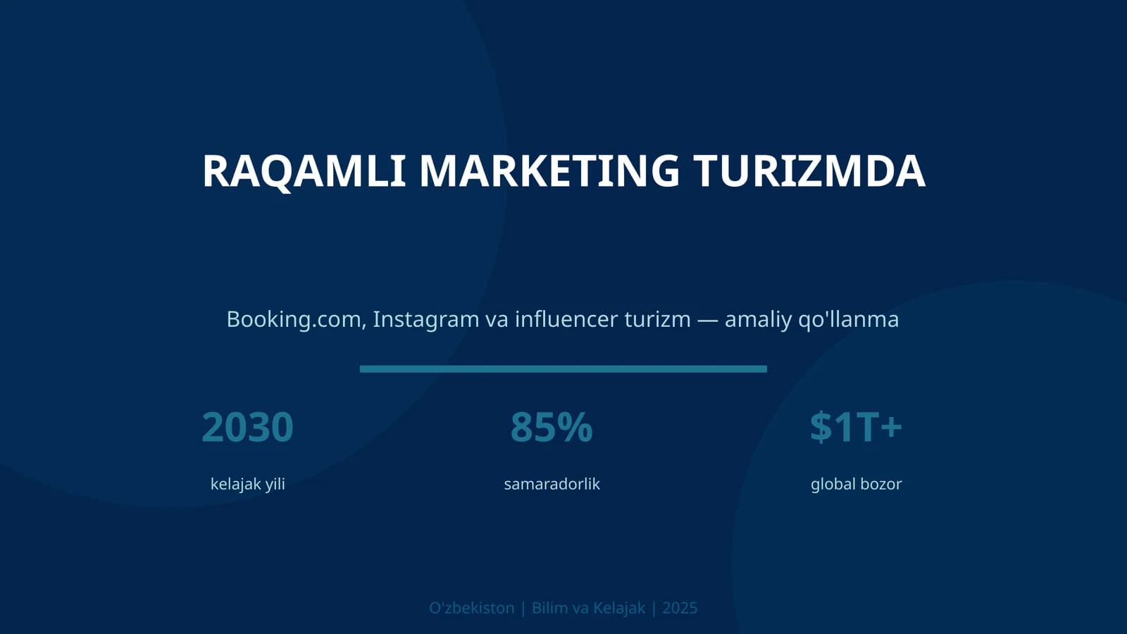 RAQAMLI MARKETING TURIZMDA