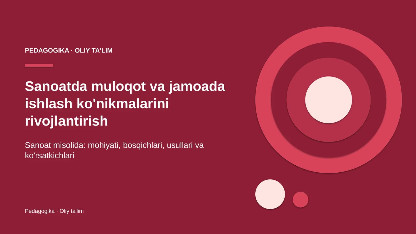 sanoatda muloqot va jamoada ishlash ko'nikmalarini rivojlantirish 9350