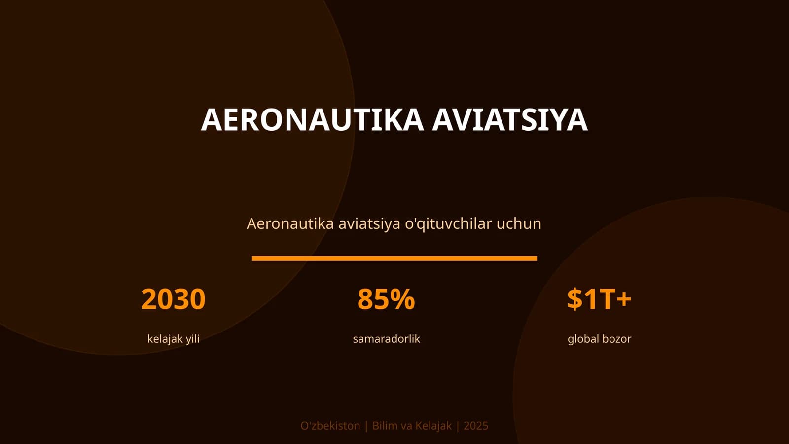 Aeronautika aviatsiya