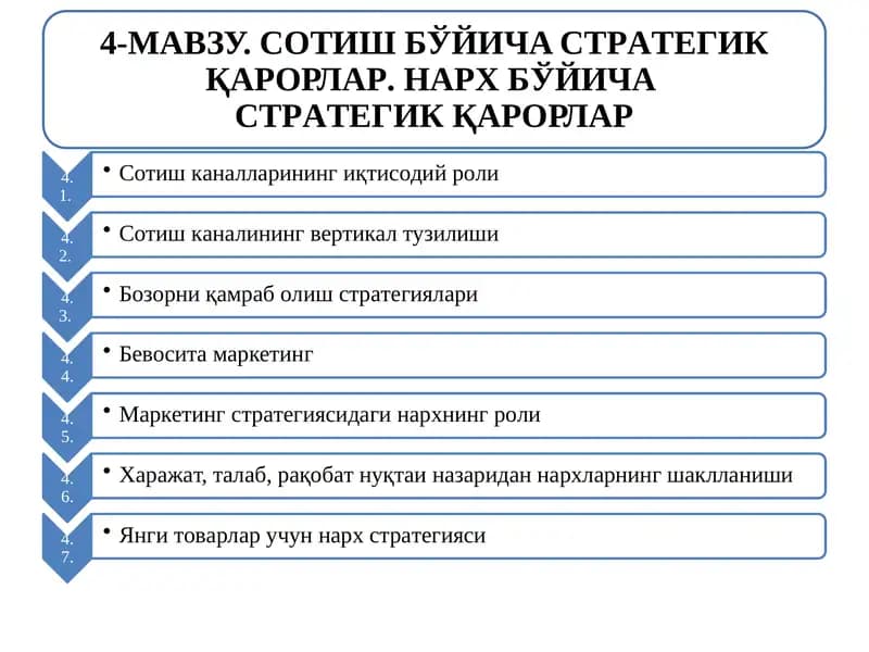Адабиётларрўйхати