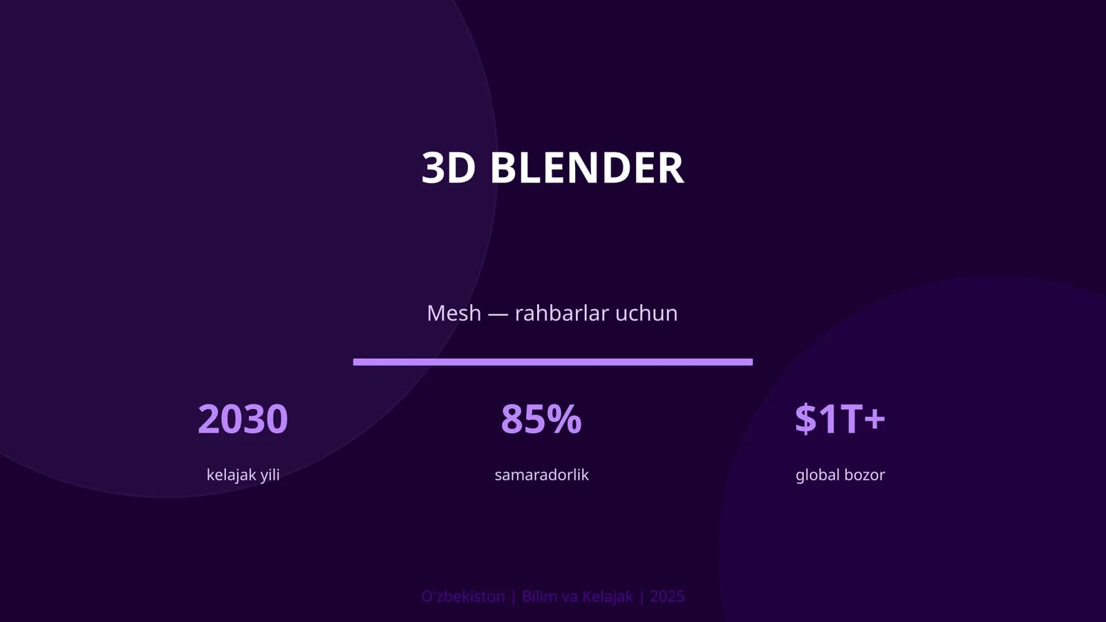 3D Blender