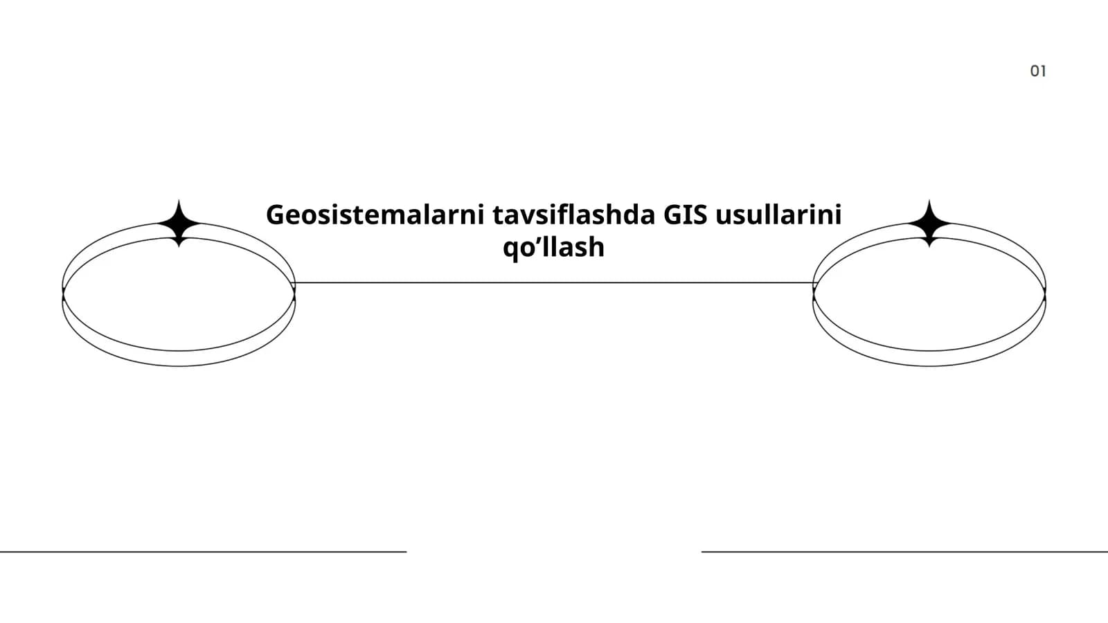 GIS texnologiyalari