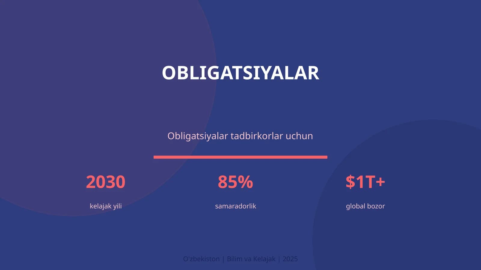 Obligatsiyalar