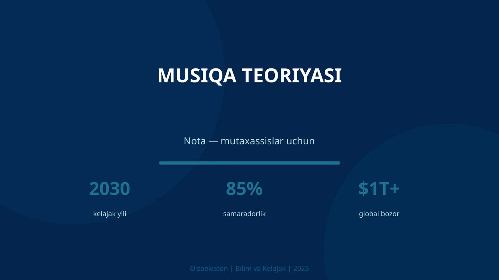 MUSIQA TEORIYASI