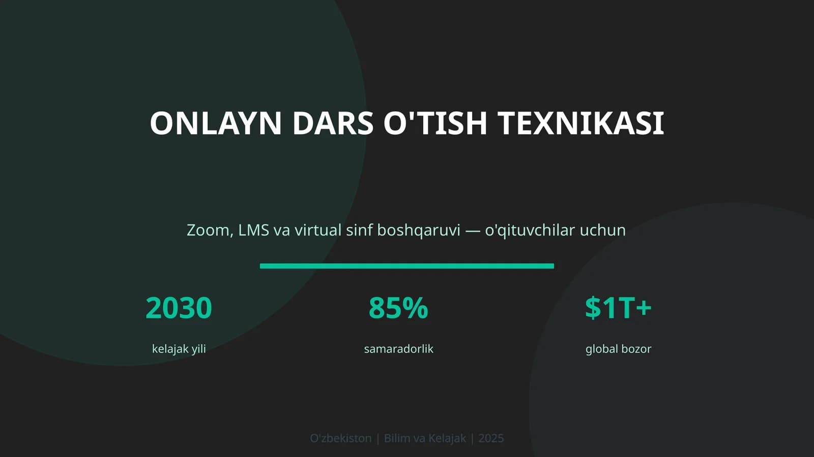 Onlayn dars o'tish texnikasi