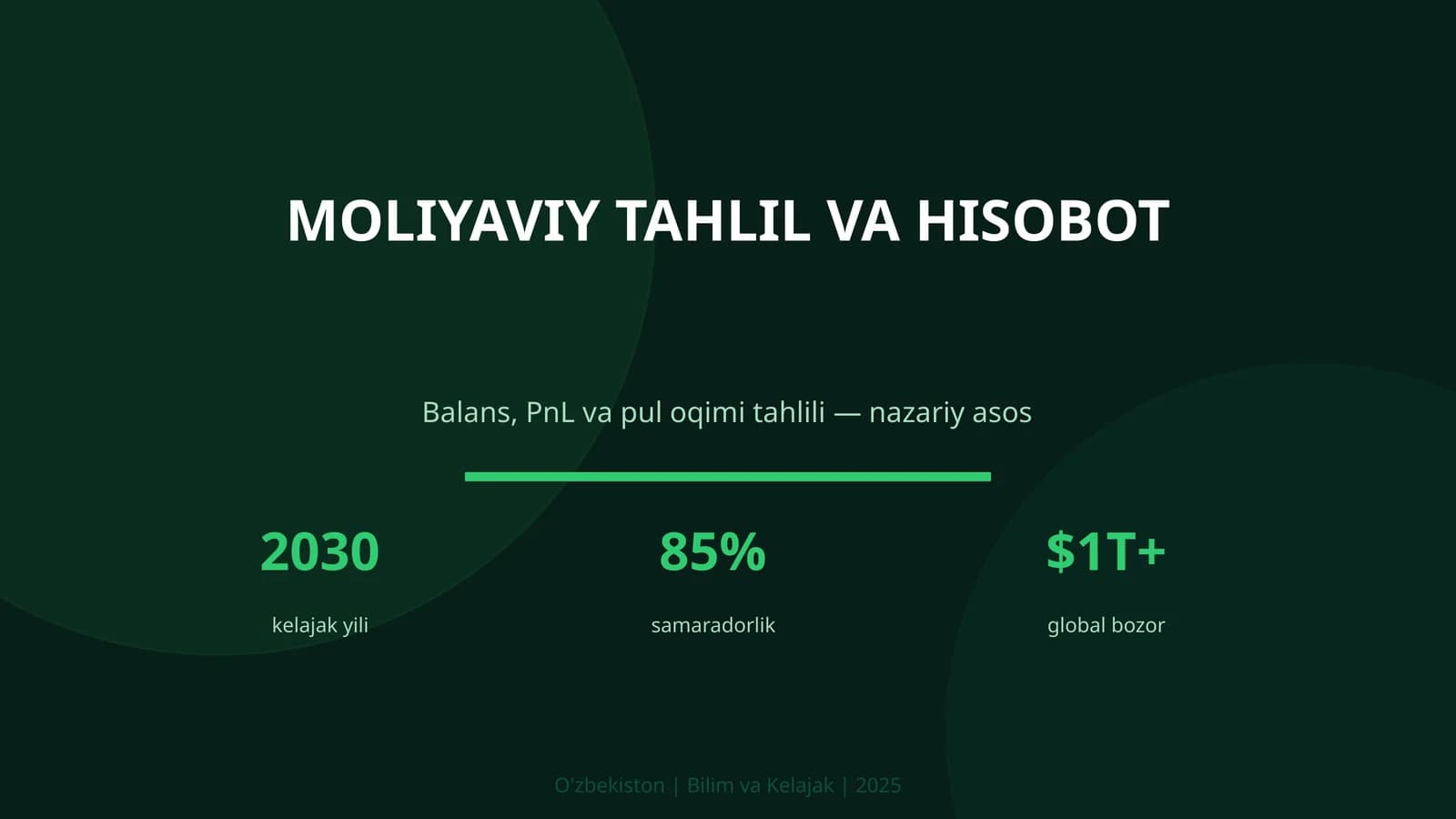 Moliyaviy tahlil va hisobot
