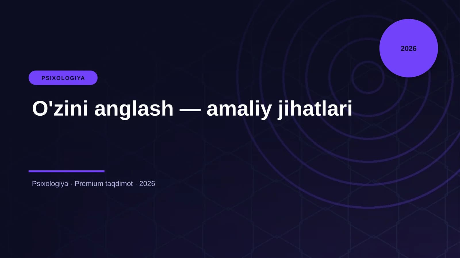 O'zini anglash — amaliy jihatlari