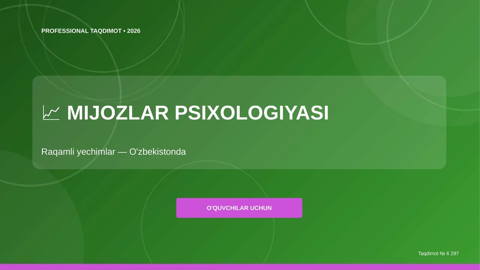 MIJOZLAR PSIXOLOGIYASI