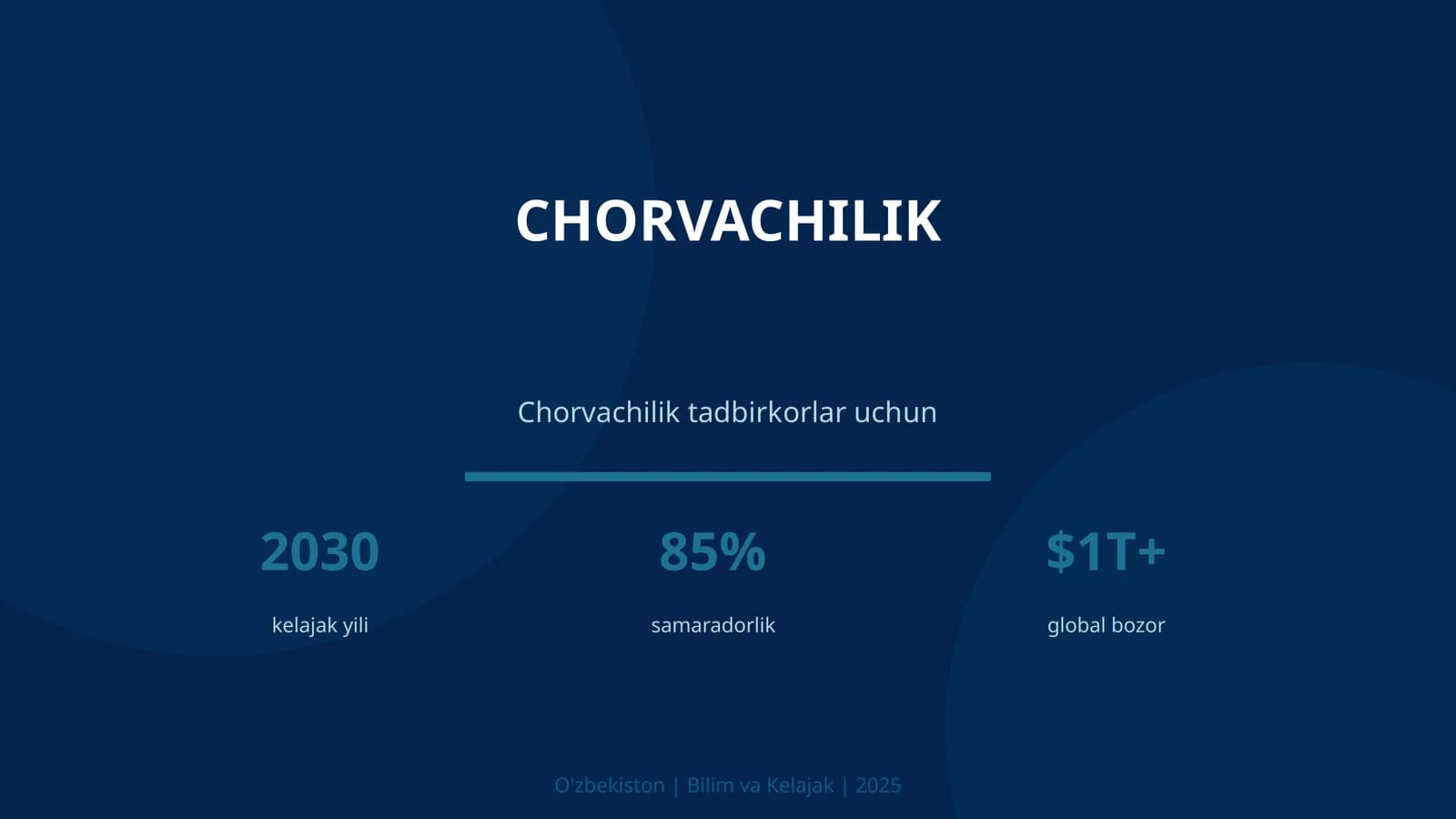 CHORVACHILIK