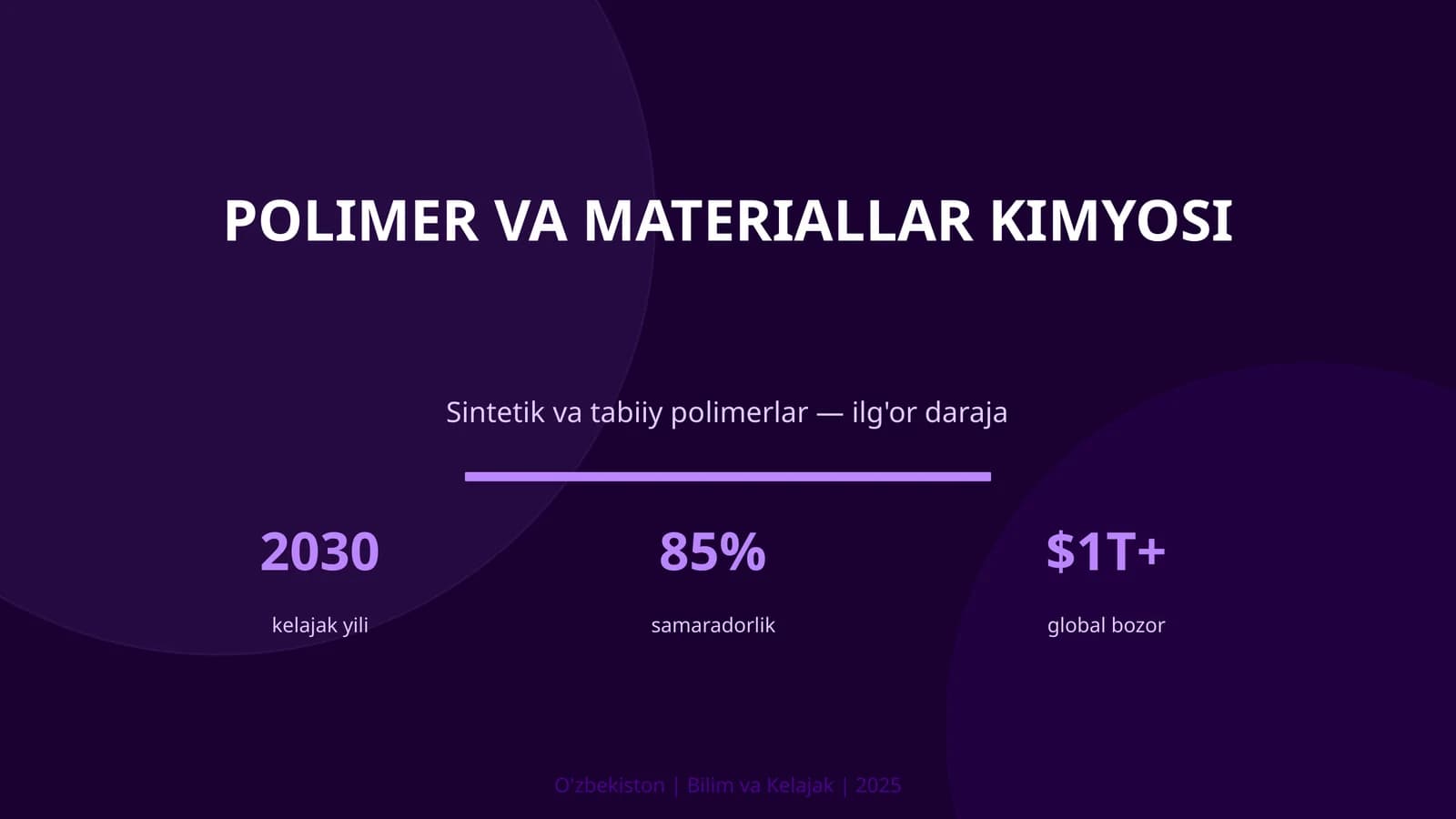 Polimer va materiallar kimyosi