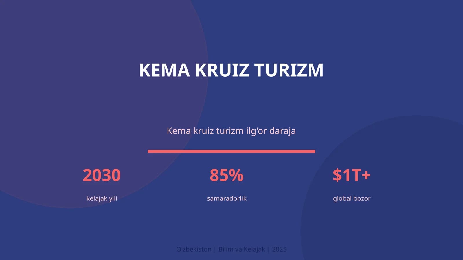 Kema kruiz turizm