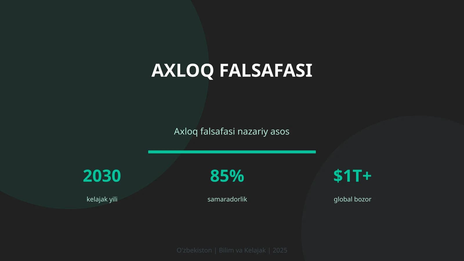 AXLOQ FALSAFASI