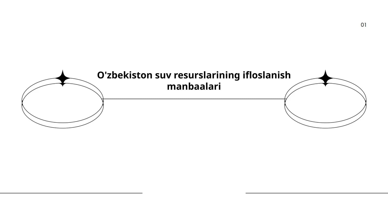 O'zbekiston suv resurslarining ifloslanish manbaalari