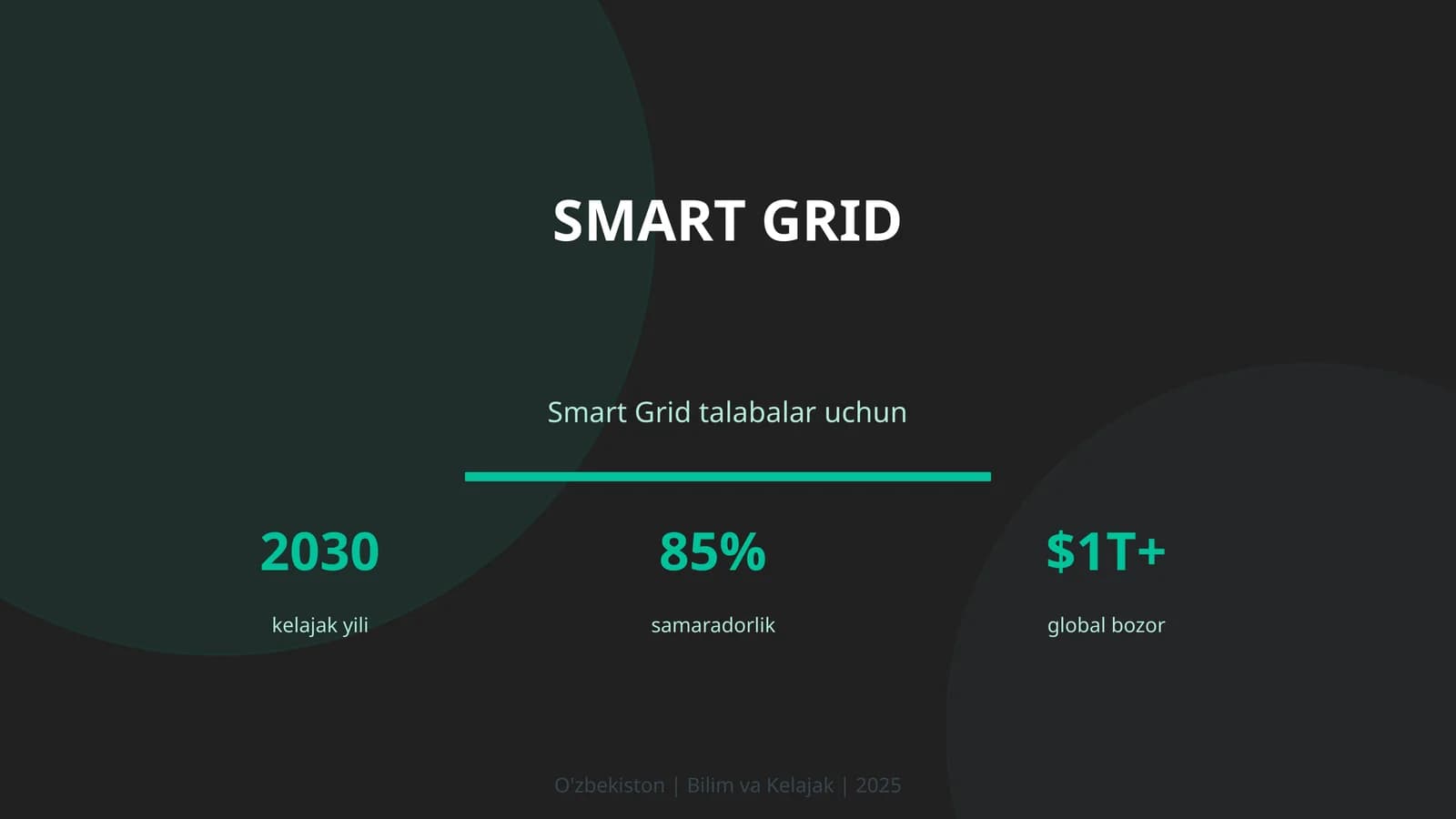 Smart Grid