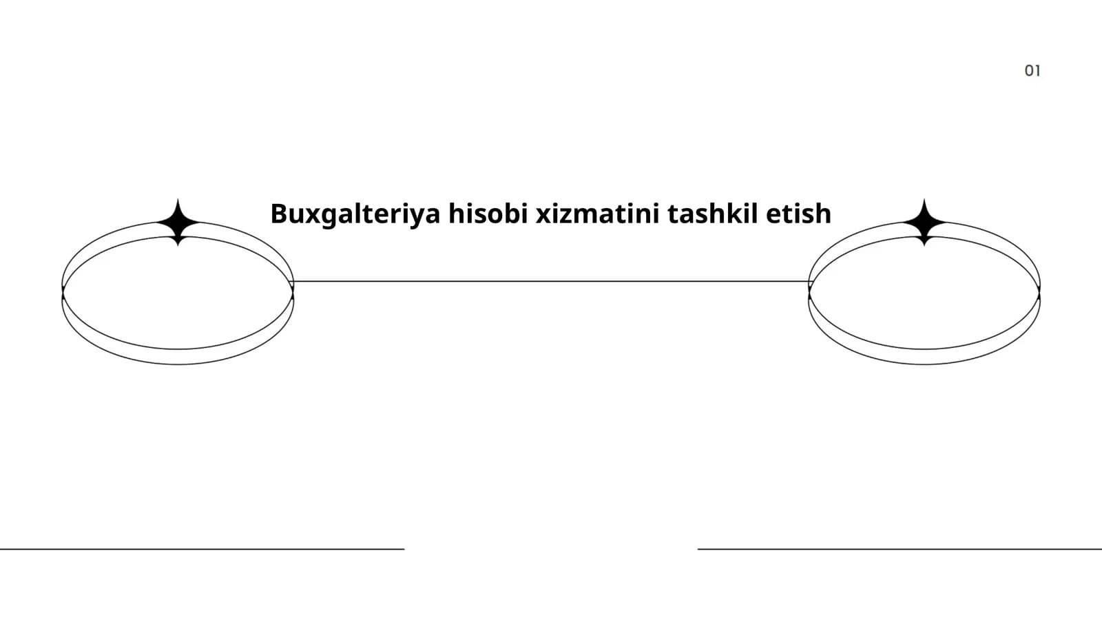 Buxgalteriya hisobi asoslari