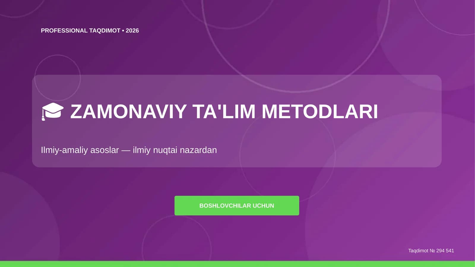 Zamonaviy Ta'lim Metodlari