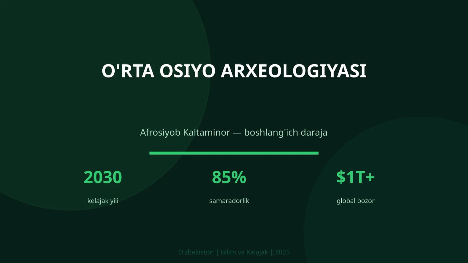 O'rta Osiyo arxeologiyasi