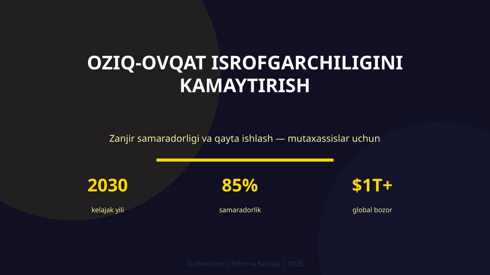 Oziq-ovqat isrofgarchiligi