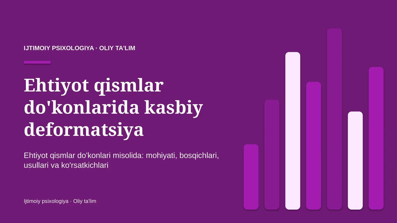 Ehtiyot qismlar do'konlarida kasbiy deformatsiya