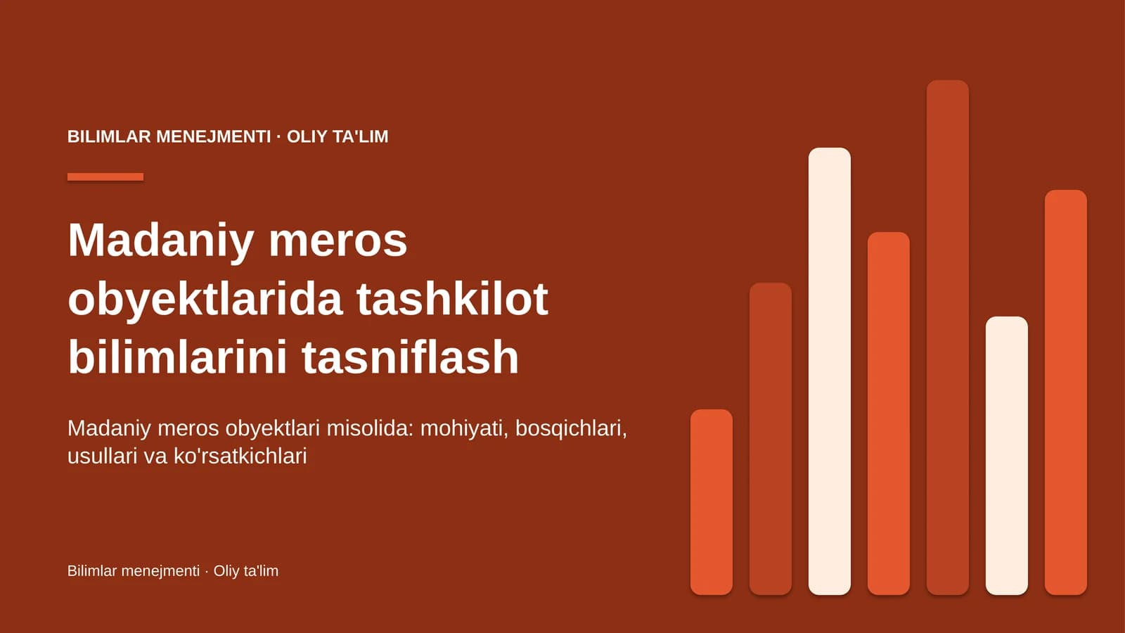 Madaniy meros obyektlarida tashkilot bilimlarini tasniflash