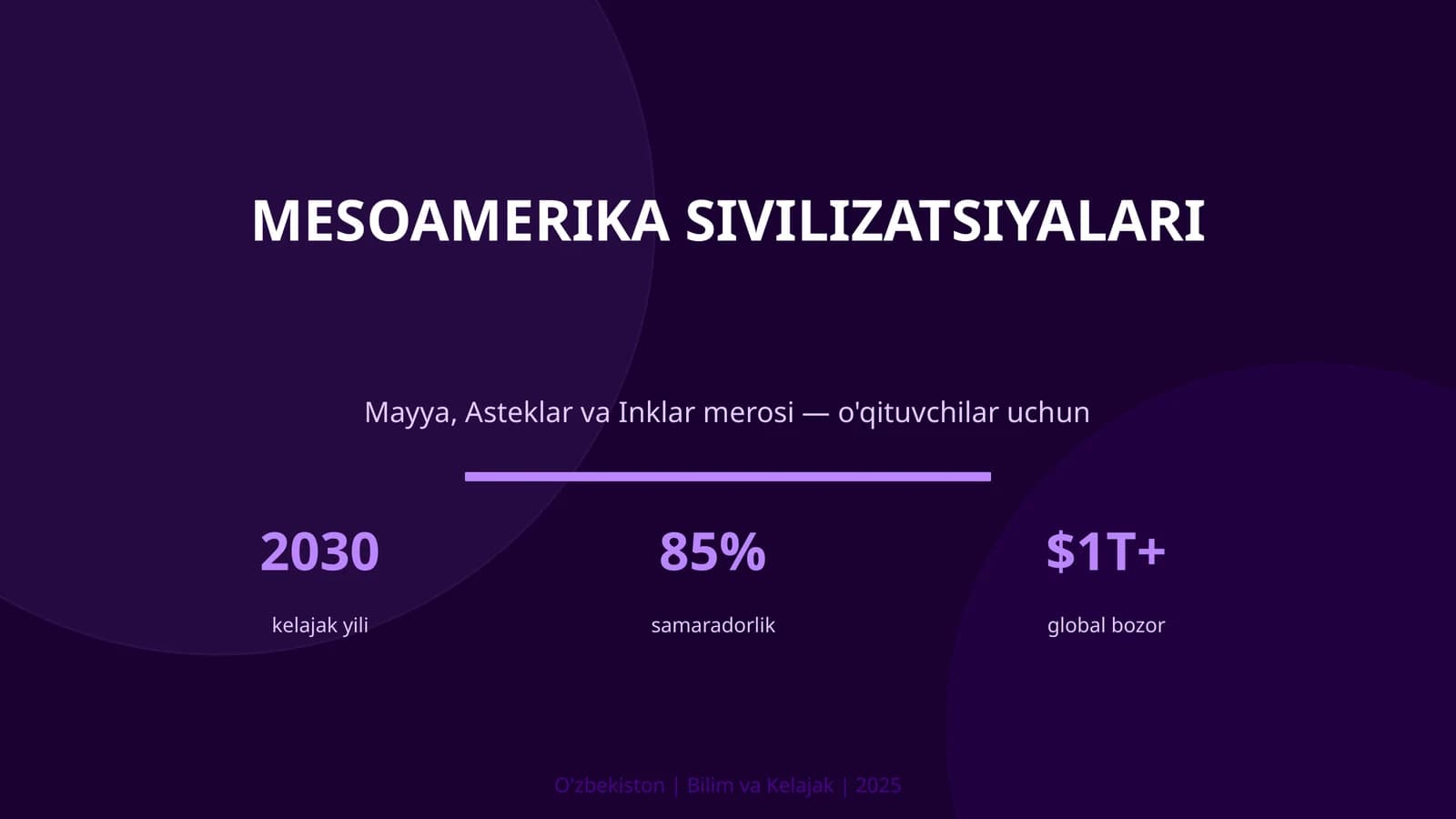 Mesoamerika sivilizatsiyalari