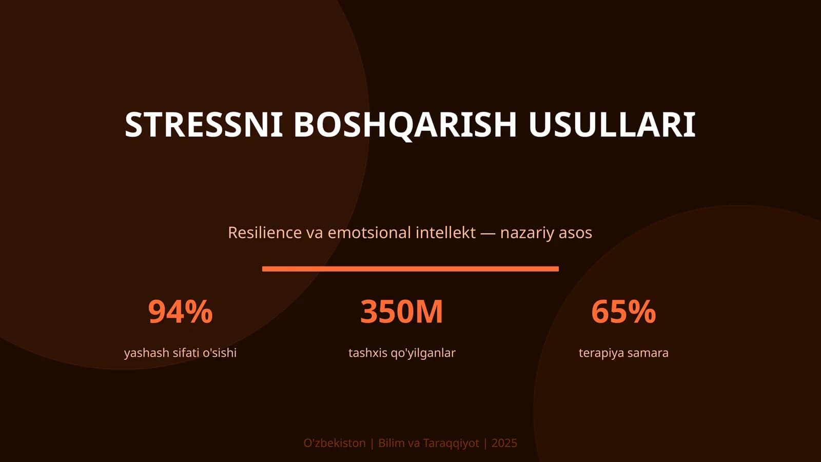 Stressni boshqarish usullari