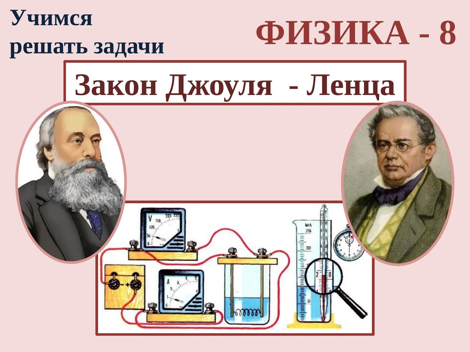 Fizika - Joul-Lens qonuni