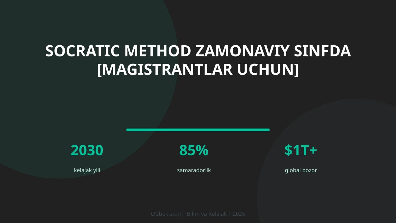 SOCRATIC METHOD ZAMONAVIY SINFDA [MAGISTRANTLAR UCHUN]