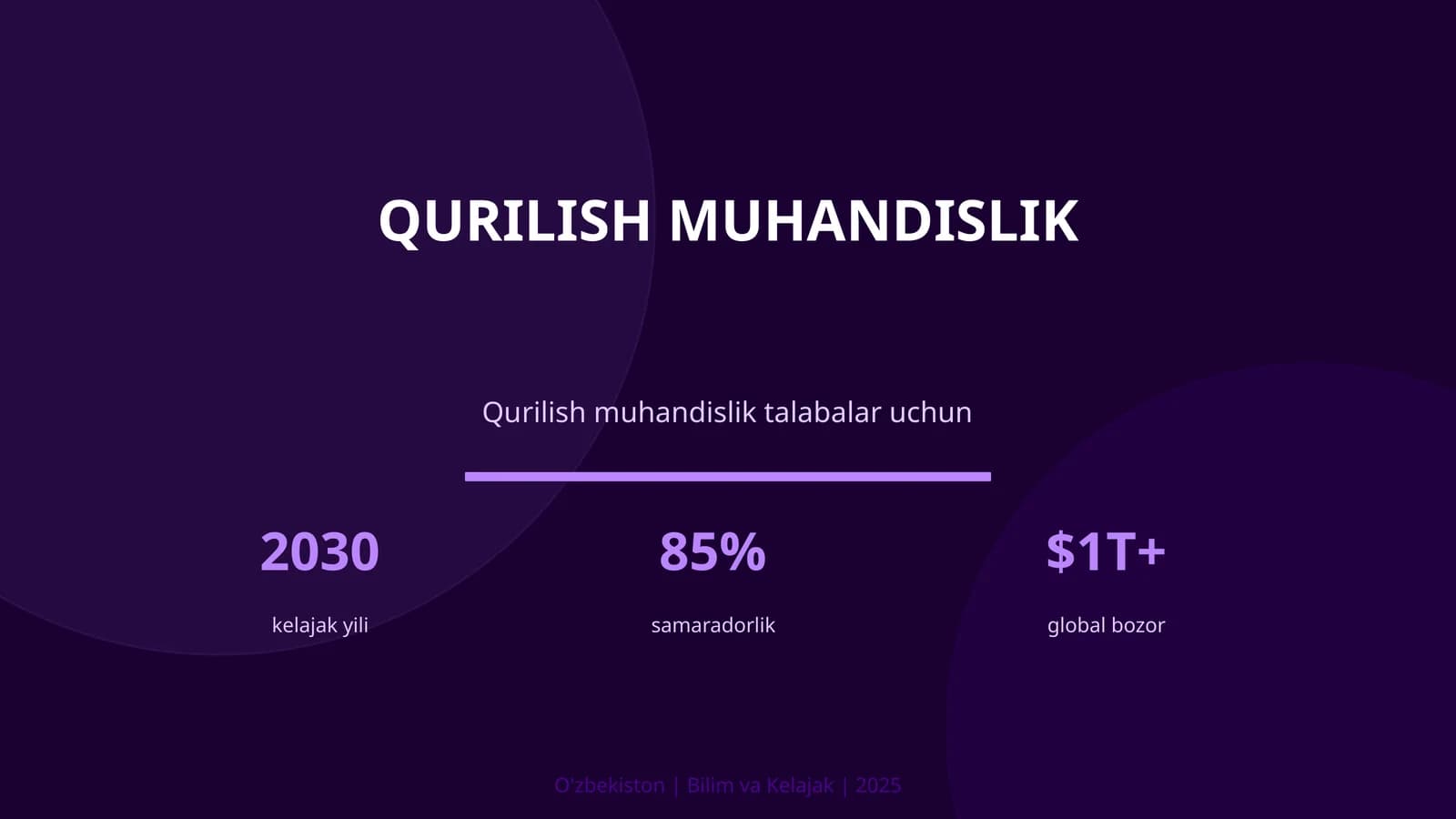 Qurilish muhandislik