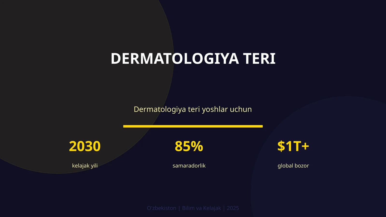 Dermatologiya teri