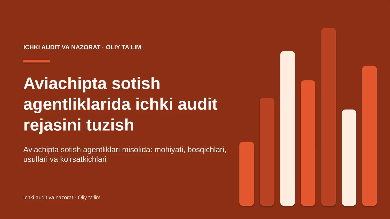 Aviachipta sotish agentliklarida ichki audit rejasini tuzish