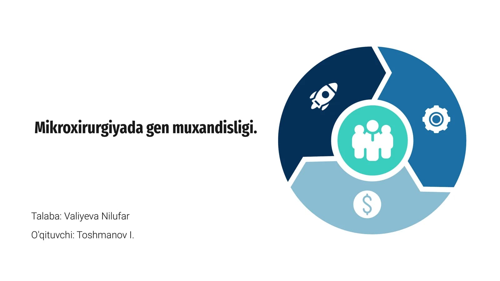 Mikroxirurgiyada gen muxandisligi