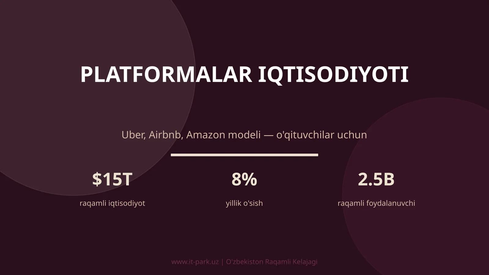 Platformalar Iqtisodiyoti