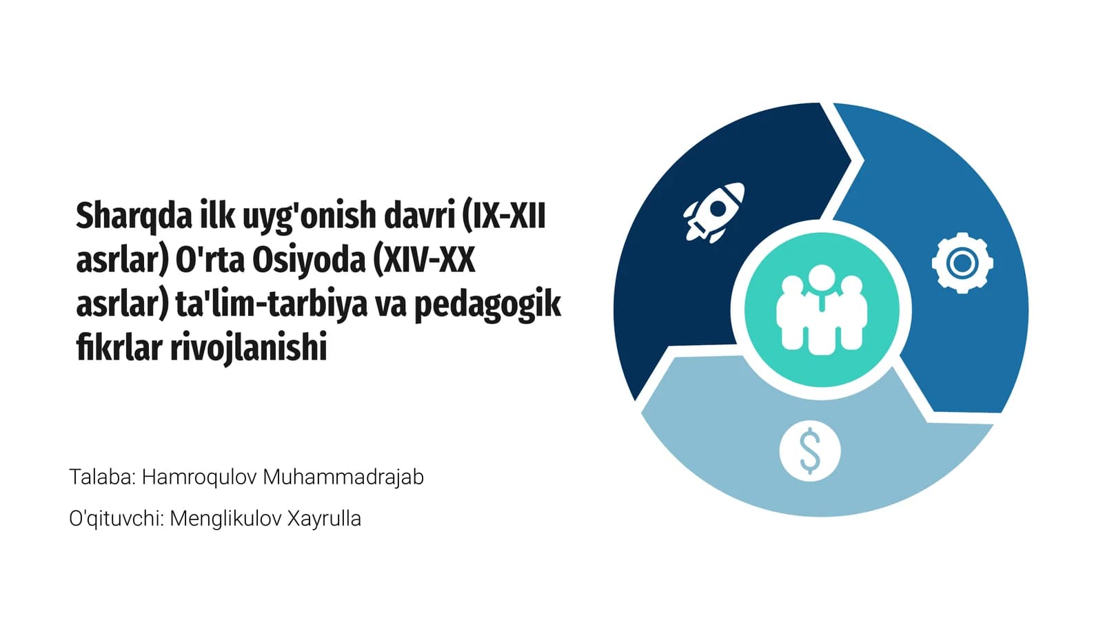 Sharqda ilk uyg'onish davri (IX-XII asrlar) O'rta Osiyoda (XIV-XX asrlar) ta'lim-tarbiya va pedagogik fikrlar rivojlanishi