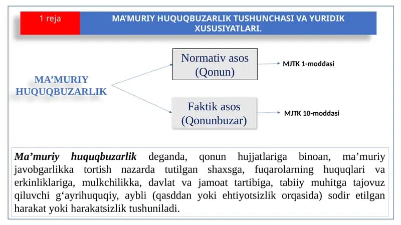 MA’MURIY HUQUQBuzarlik