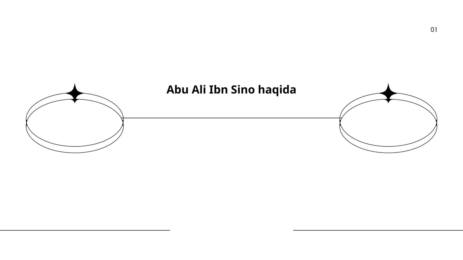 Abu Ali Ibn Sino haqida