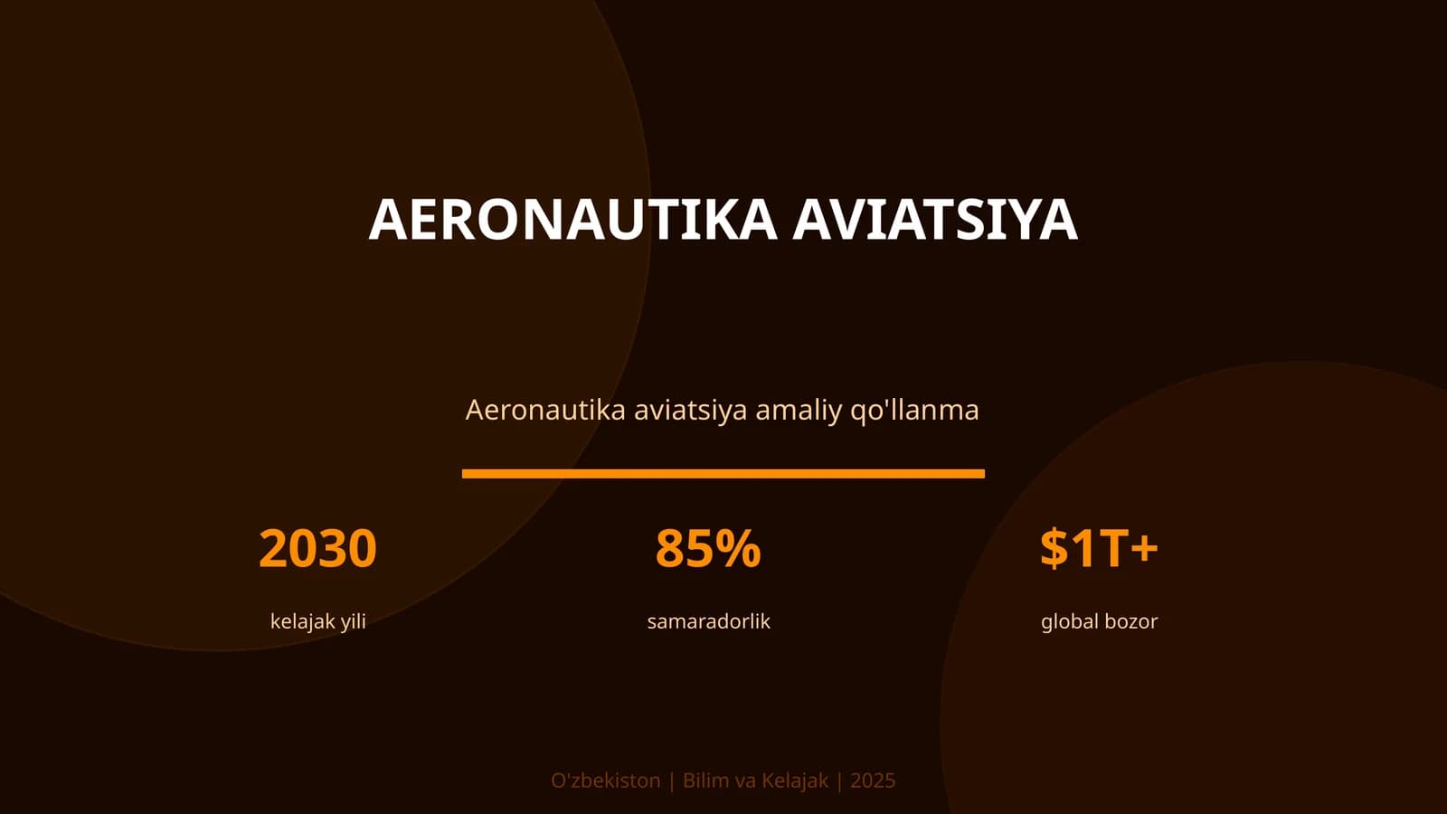 Aeronautika aviatsiya