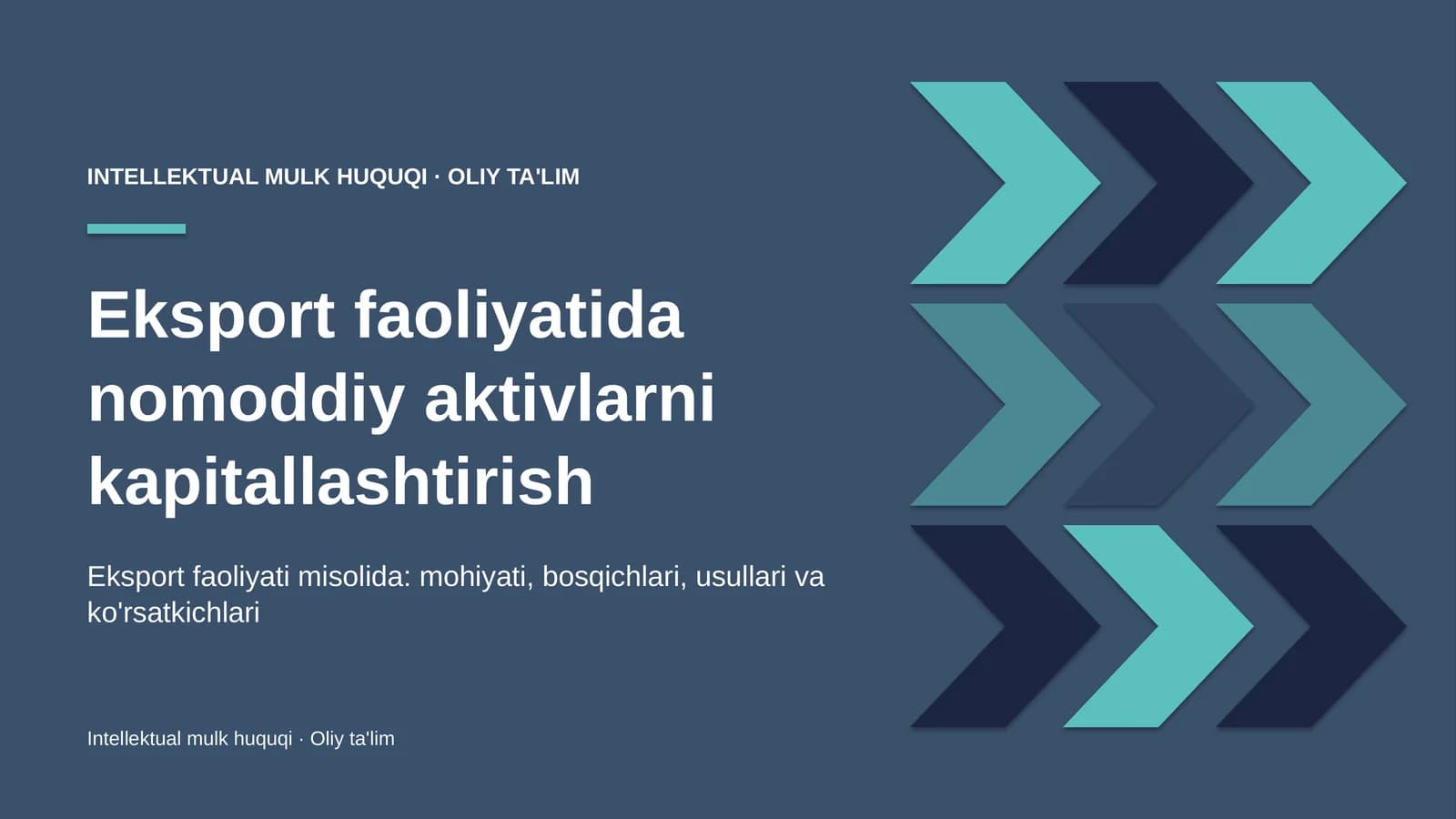 Eksport faoliyatida nomoddiy aktivlarni kapitallashtirish