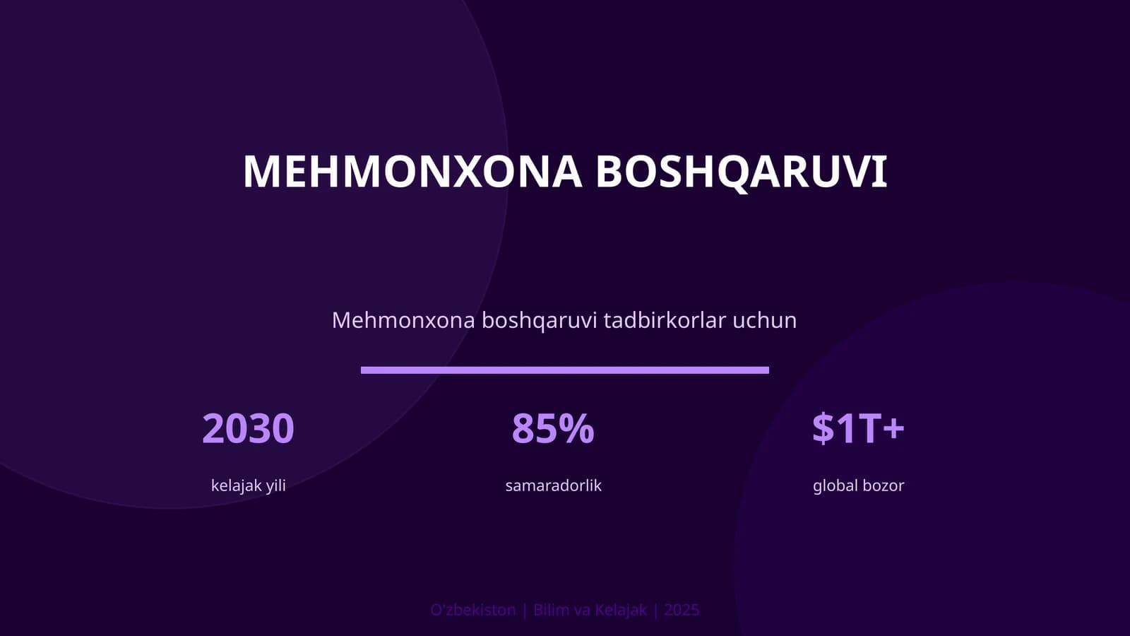 Mehmonxona boshqaruvchi