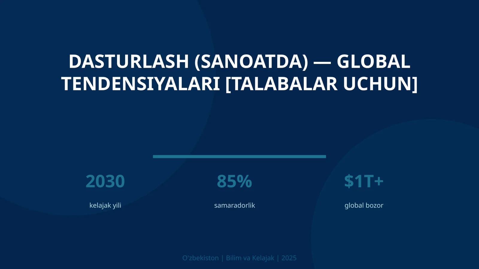 Dasturlash (sanoatda) — global tendensiyalari [talabalar uchun]