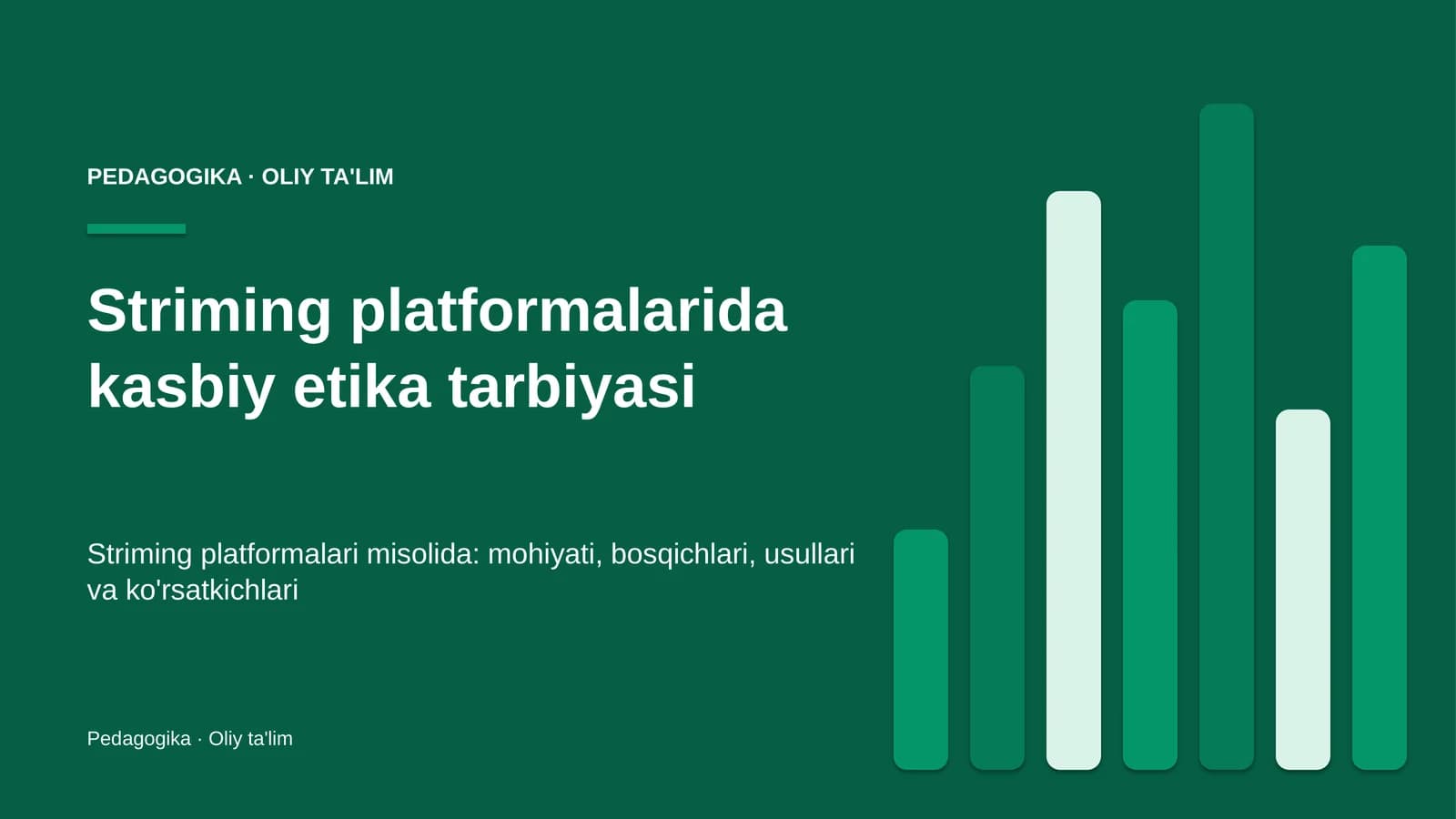 Striming platformalarida kasbiy etika tarbiyasi