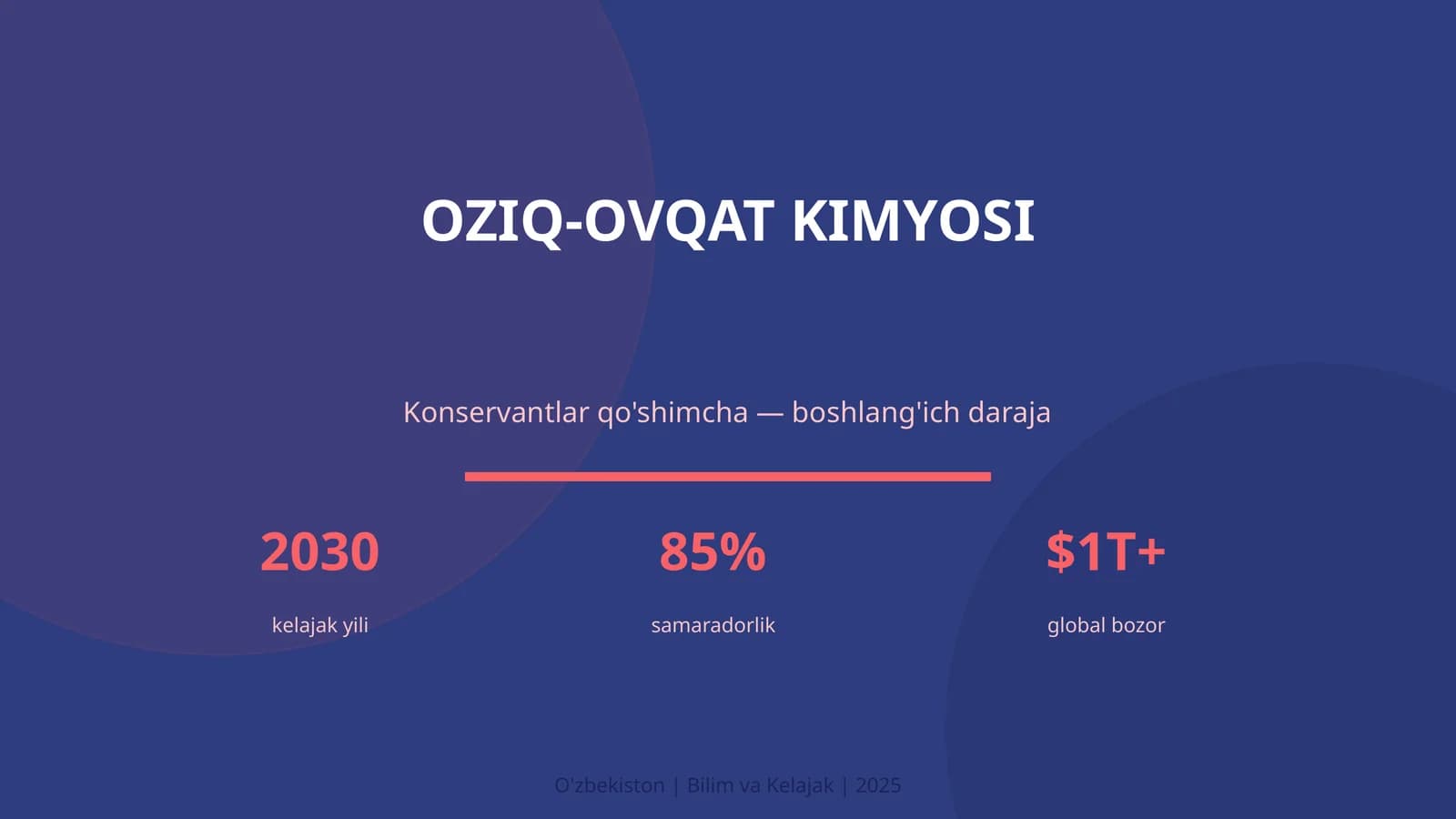 Oziq-ovqat kimyosi