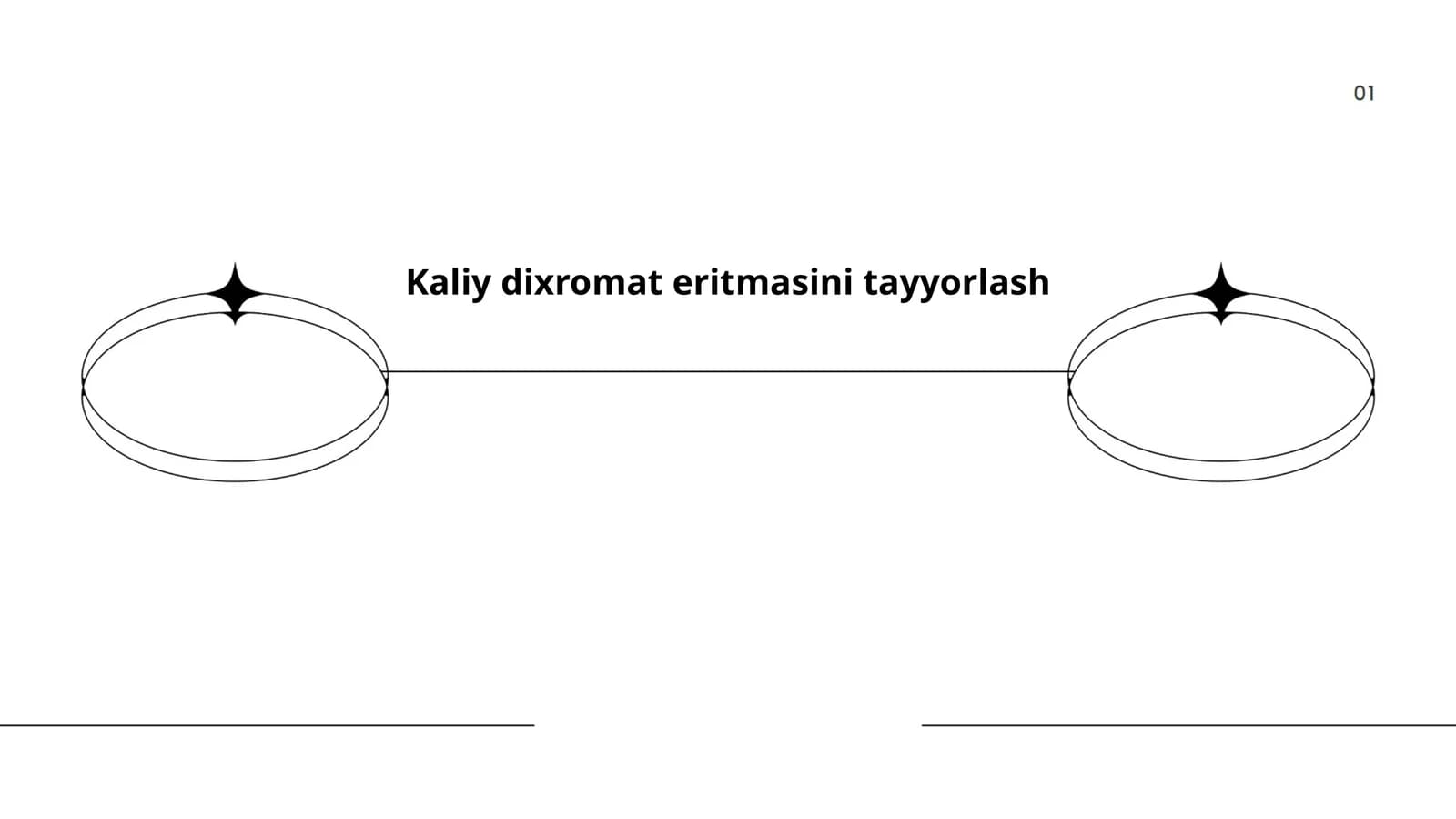 Kaliy dixromat eritmasini tayyorlash