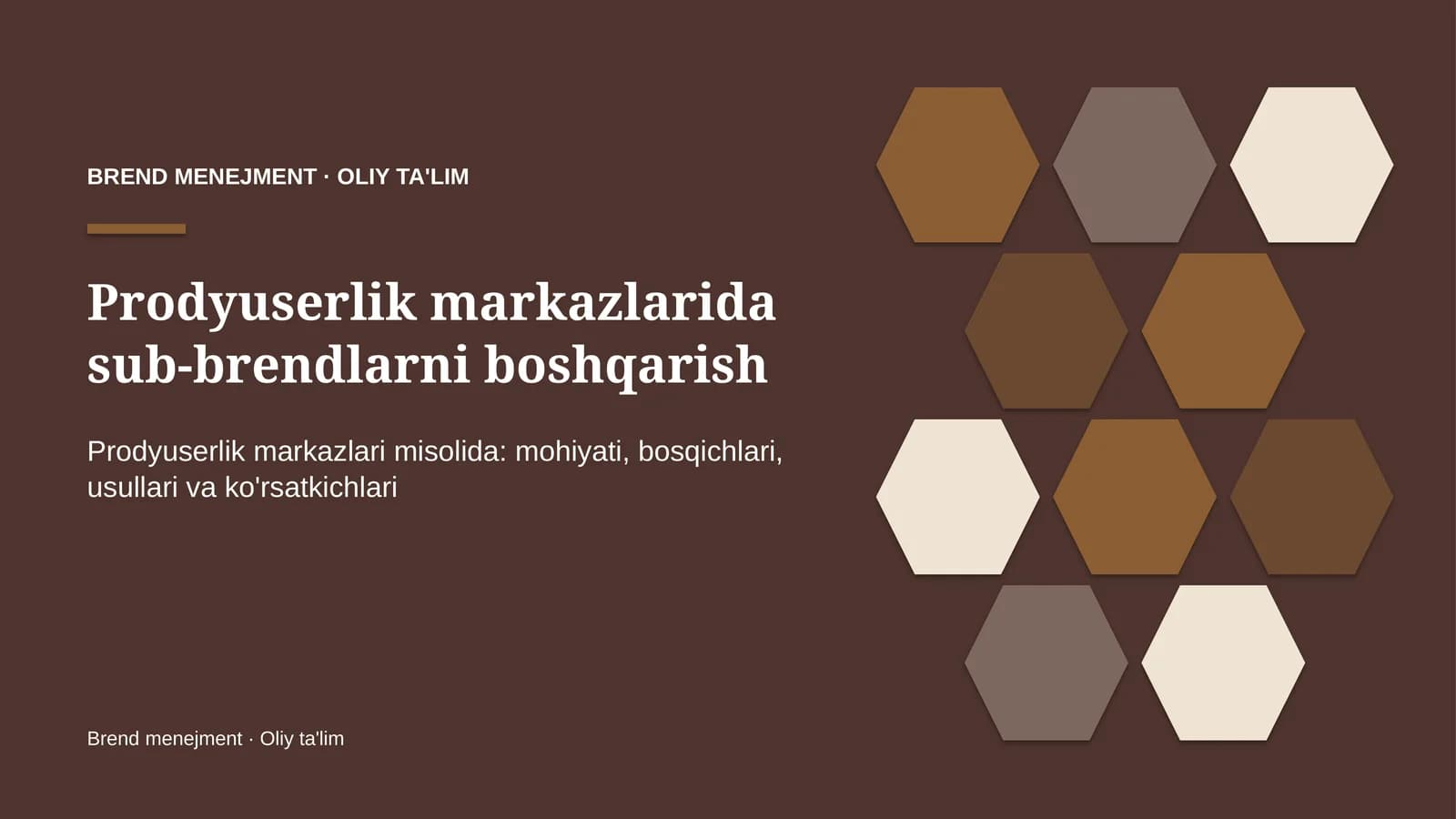 prodyuserlik markazlarida sub brendlarni boshqarish 2243