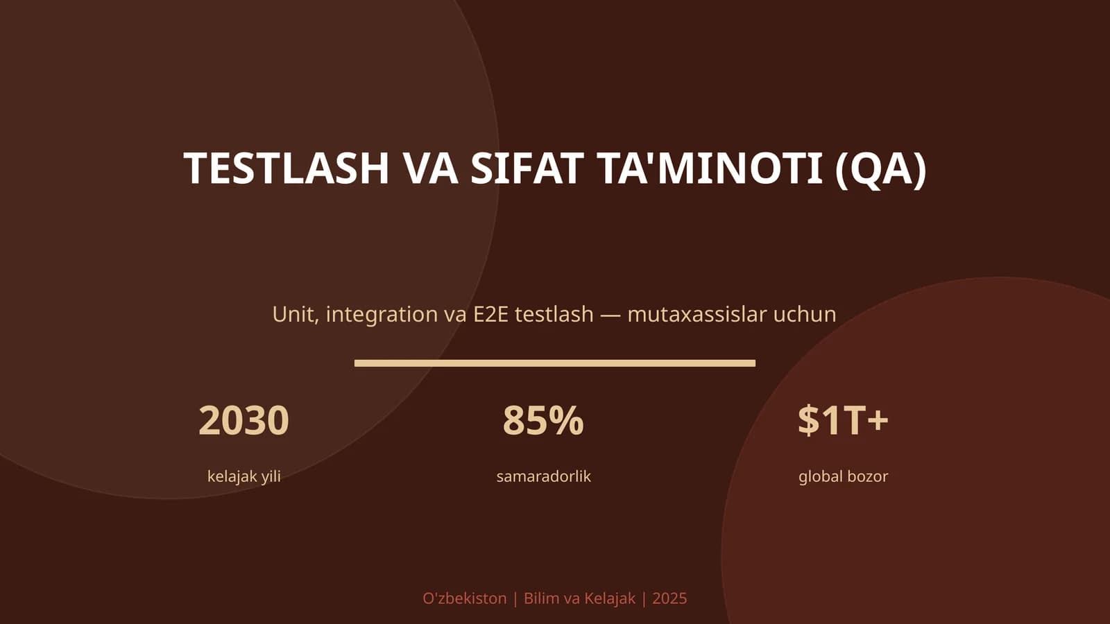 TESTLASH VA SIFAT TA'MINOTI (QA)
