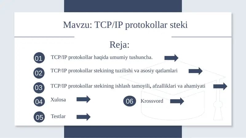 TCP/IP protokollarsteki