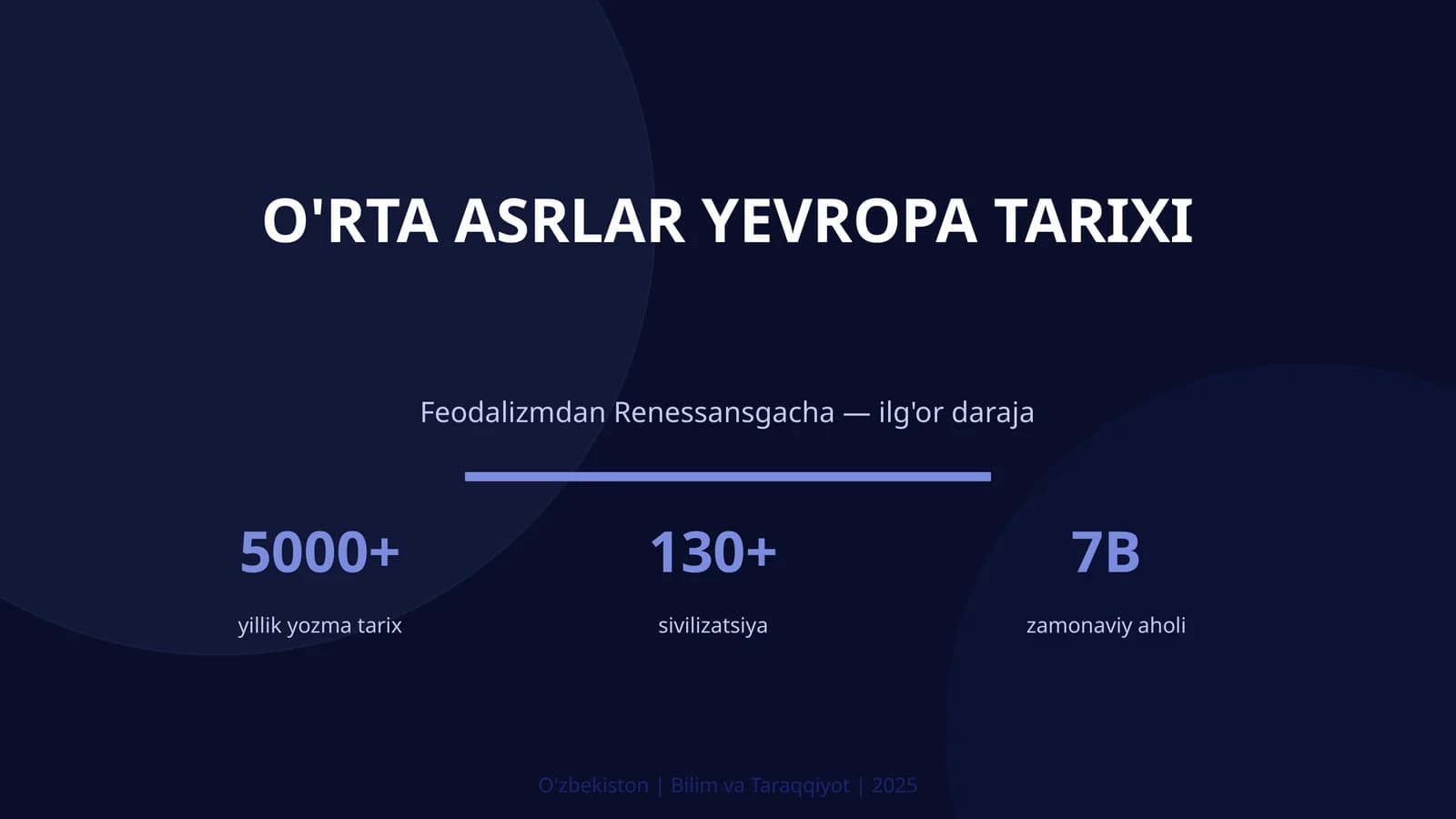 O'RTA ASRLAR YEVROPA TARIXI