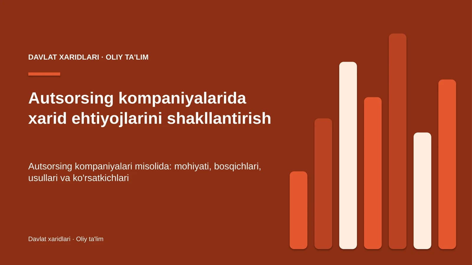 Autsorsing kompaniyalarida xarid ehtiyojlarini shakllantirish