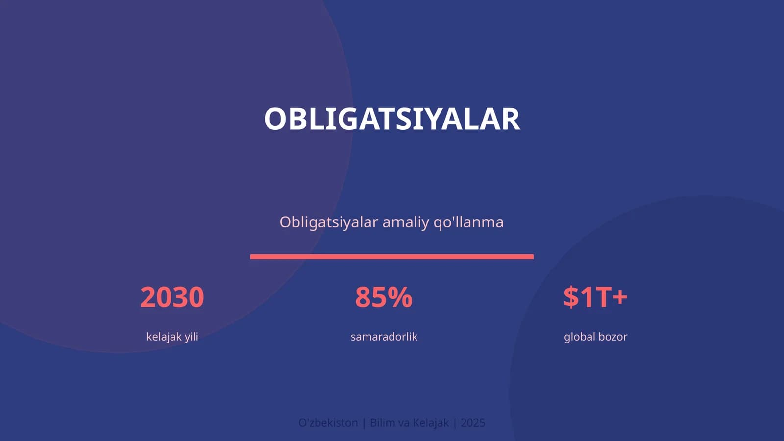 Obligatsiyalar